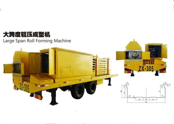 Máquina formadora de rollos Long K Span Decoiler vertical 14 pasos