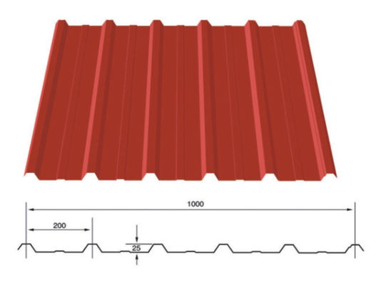 Rollo de acero de 1000 colores que forma la fabricación de aluminio del panel de la máquina 3KW