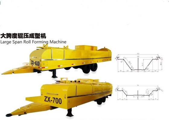 Máquina formadora de rollos Long K Span Decoiler vertical 14 pasos
